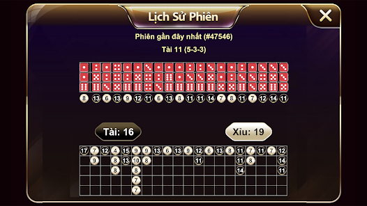Kỹ Thuật Phân Tích Điểm Số Xúc Xắc Để Dự Đoán Điểm Rơi